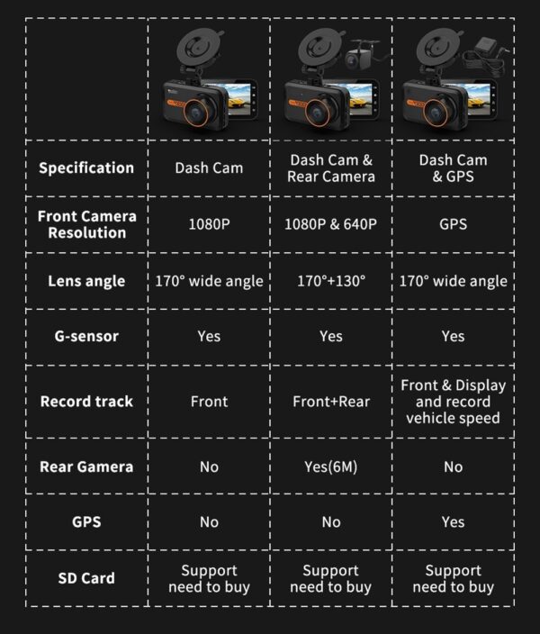 Dash Cam Front And Rear Car Camera Dual Dashcam 1080P FHD - Image 7